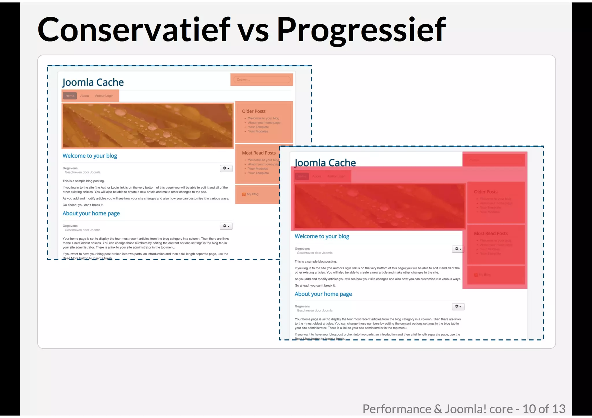 Performance & Joomla! core @ Joomla! Performance Expert Sessie
