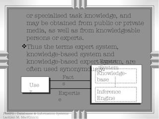 or specialised task knowledge, and may be obtained from public or private media, as well as from knowledgeable persons or experts. Thus the terms expert system, knowledge-based system and knowledge-based expert system, are often used synonymously. Knowledge-base Inference Engine User Expertise Facts Expert System 