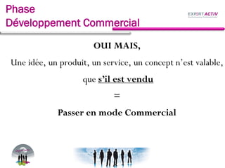 Phase
Développement Commercial
OUI MAIS,
Une idée, un produit, un service, un concept n’est valable,
que s’il est vendu
=
Passer en mode Commercial