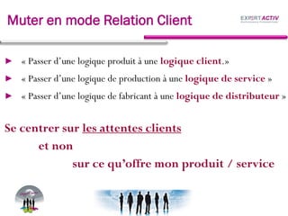 Muter en mode Relation Client
▶ « Passer d’une logique produit à une logique client.»
▶ « Passer d’une logique de production à une logique de service »
▶ « Passer d’une logique de fabricant à une logique de distributeur »
Se centrer sur les attentes clients
et non
sur ce qu’offre mon produit / service
