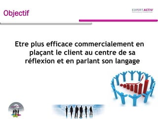 Objectif
Etre plus efficace commercialement en
plaçant le client au centre de sa
réflexion et en parlant son langage