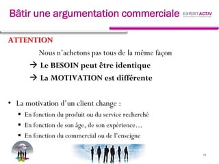 ATTENTION
Nous n’achetons pas tous de la même façon
Le BESOIN peut être identique
La MOTIVATION est différente
• La motivation d’un client change :
En fonction du produit ou du service recherché
En fonction de son âge, de son expérience…
En fonction du commercial ou de l’enseigne
24
Bâtir une argumentation commerciale