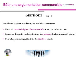 METHODE Etape 2
Procéder de la même manière sur les produits concurrents
Lister les caractéristiques / fonctionnalités de leur produit / service.
Enumérer de manière exhaustive tous les avantages de chaque caractéristique.
Pour chaque avantage, identifier les bénéfices clients
Bâtir une argumentation commerciale