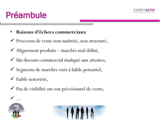 Préambule
• Raisons d’échecs commerciaux
Processus de vente non maitrisé, non structuré,
Alignement produits – marchés mal défini,
Un discours commercial inadapté aux attentes,
Segments de marchés visés à faible potentiel,
Faible notoriété,
Pas de visibilité sur son prévisionnel de vente,
…