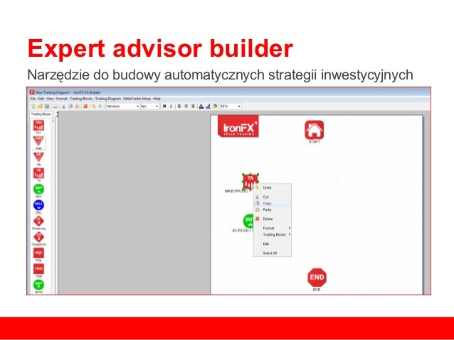 Ea builder for forex