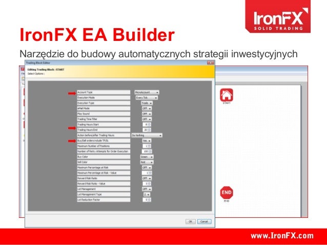 Forex ea generator v4.4