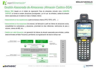 MÓDULOS FUNCIONALES
                                                                                                                                   ÁREA ALMACÉN


Gestión Asesorada de Almacenes (Almacén Caótico-SGA)
• Módulo SGA basado en el modelo de organización física de almacenes conocido como ALMACÉN
  CAÓTICO, en donde no existen ubicaciones pre-asignadas, y en el cual las entradas y salidas de almacén
  vienen asesoradas por el sistema en base a múltiples criterios

• Asesoramiento en las expediciones a partir de diversos criterios (FIFO, FEFO, LIFO, …)

• Asesoramiento en las recepciones de compras o de fabricación a partir de criterios de ubicaciones vacías,
  compatibilidad de contenedores y ubicaciones, proximidad de otras referencias, restricciones de peso o
  volumen, criterios de ABC, etc...

• Gestión por radio frecuencia, con generación de órdenes de almacén asesoradas para entradas y salidas
  desde terminales de Radio Frecuencia, permitiendo una regularización del stock en tiempo real




                                       DATADEC Tel: +34 902 48 10 48 comercial@datadec.es www.datadec.es / www.ddol.es
 
