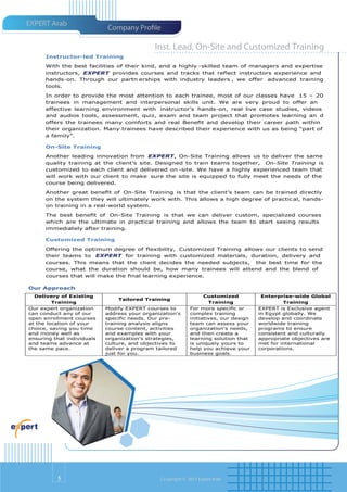 EXPERT Arab
                            Company Pro le

                                             Inst. Lead, On-Site and Customized Training
      Instructor-led Training

      With the best facilities of their kind, and a highly -skilled team of managers and expertise
      instructors, EXPERT provides courses and tracks that reﬂect instructors experience and
      hands-on. Through our partn erships with industry leaders , we offer advanced training
      tools.

      In order to provide the most attention to each trainee, most of our classes have 15 – 20
      trainees in management and interpersonal skills unit. We are very proud to offer an
      effective learning environment with instructor’s hands-on, real live case studies, videos
      and audios tools, assessment, quiz, exam and team project that promotes learning an d
      offers the trainees many comforts and real Beneﬁt and develop their career path within
      their organization. Many trainees have described their experience with us as being “part of
      a family”.

      On-Site Training

      Another leading innovation from EXPERT, On-Site Training allows us to deliver the same
      quality training at the client’s site. Designed to train teams together, On-Site Training is
      customized to each client and delivered on -site. We have a highly experienced team that
      will work with our client to make sure the site is equipped to fully meet the needs of the
      course being delivered.

      Another great beneﬁt of On-Site Training is that the client’s team can be trained directly
      on the system they will ultimately work with. This allows a high degree of practic al, hands-
      on training in a real-world system.

      The best beneﬁt of On-Site Training is that we can deliver custom, specialized courses
      which are the ultimate in practical training and allows the team to start seeing results
      immediately after training.

      Customized Training

      Offering the optimum degree of ﬂexibility, Customized Training allows our clients to send
      their teams to EXPERT for training with customized materials, duration, delivery and
      courses. This means that the client decides the needed subjects, the best time for the
      course, what the duration should be, how many trainees will attend and the blend of
      courses that will make the ﬁnal learning experience.

Our Approach
  Delivery of Existing                                             Customized          Enterprise-wide Global
                                Tailored Training
       Training                                                     Training                  Training
Our expert organization     Modify EXPERT courses to         For more speciﬁc or       EXPERT is Exclusive agent
can conduct any of our      address your organization's      complex training          in Egypt globally. We
open enrollment courses     speciﬁc needs. Our pre-          initiatives, our design   develop and coordinate
at the location of your     training analysis aligns         team can assess your      worldwide training
choice, saving you time     course content, activities       organization's needs,     programs to ensure
and money well as           and examples with your           and then create a         consistent and culturally
ensuring that individuals   organization's strategies,       learning solution that    appropriate objectives are
and teams advance at        culture, and objectives to       is uniquely yours to      met for international
the same pace.              deliver a program tailored       help you achieve your     corporations.
                            just for you.                    business goals.




          5                                    Co pyright © 2011 Expert Arab
 