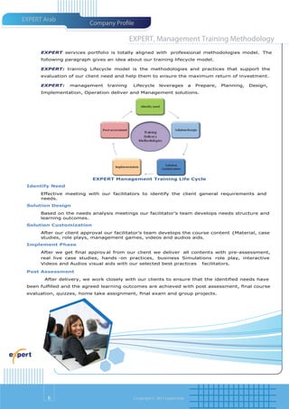 EXPERT Arab
                         Company Pro le

                                           EXPERT, Management Training Methodology
      EXPERT services portfolio is totally aligned with professional methodologies model. The
      following paragraph gives an idea about our training lifecycle model.

      EXPERT: training Lifecycle model is the methodologies and practices that support the
      evaluation of our client need and help them to ensure the maximum return of investment.

      EXPERT:    management     training    Lifecycle     leverages         a   Prepare,   Planning,   Design,
      Implementation, Operation deliver and Management solutions.




                          EXPERT Management Training Life Cycle
 Identify Need
      Effective meeting with our facilitators to identify the client general requirements and
      needs.
 Solution Design
      Based on the needs analysis meetings our facilitator’s team develops needs structure and
      learning outcomes.
 Solution Customization

      After our client approval our facilitator’s team develops the course content {Material, case
      studies, role plays, management games, videos and audios aids.
 Implement Phase

      After we get ﬁnal approv al from our client we deliver all contents with pre-assessment,
      real live case studies, hands -on practices, business Simulations role play, interactive
      Videos and Audios visual aids with our selected best practices facilitators.

 Post Assessment
       After delivery, we work closely with our clients to ensure that the identified needs have
 been fulﬁlled and the agreed learning outcomes are achieved with post assessment, ﬁnal course
 evaluation, quizzes, home take assignment, ﬁnal exam and group projects.




         6                                  Co pyright © 2011 Expert Arab
 