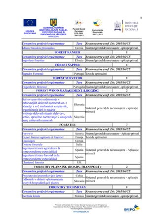 Amen General Expert certificare tehnica_amenajare_paduri_nicolae_ionescu_general1 | DOC