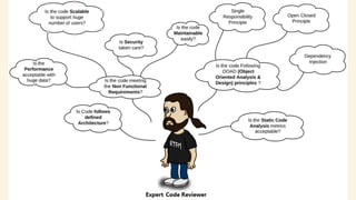 Expert Code Review best practices | PPTX