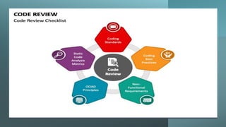 Expert Code Review best practices | PPT