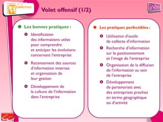 Volet offensif (1/2)

 Les bonnes pratiques :           Les pratiques perfectibles :
   Identification                    Utilisation d’outils
    des informations utiles            de collecte d’information
    pour comprendre
    et anticiper les évolutions       Recherche d’information
    concernant l’entreprise            sur le positionnement
                                       et l’image de l’entreprise
   Recensement des sources           Organisation de la diffusion
    d’information internes             de l’information au sein
    et organisation de                 de l’entreprise
    leur gestion
                                      Développement
   Développement de                   de partenariats avec
    la culture de l’information        des entreprises proches
    dans l’entreprise                  en terme géographique
                                       ou d’activité
 