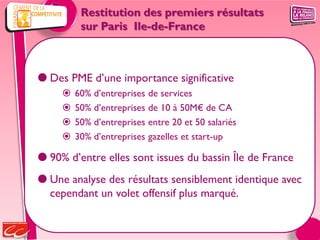 Restitution des premiers résultats
          sur Paris Ile-de-France



 Des PME d’une importance significative
        60% d’entreprises   de services
        50% d’entreprises   de 10 à 50M€ de CA
        50% d’entreprises   entre 20 et 50 salariés
        30% d’entreprises   gazelles et start-up

 90% d’entre elles sont issues du bassin Île de France
 Une analyse des résultats sensiblement identique avec
  cependant un volet offensif plus marqué.
 