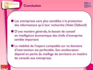 Conclusion



 Les entreprises sont plus sensibles à la protection
  des informations qu’à leur recherche (Volet Défensif)
 D’une manière générale, le besoin de conseil
  en intelligence économique des chefs d’entreprise
  semble important
 La visibilité de l’expert comptable sur ce domaine
  d’intervention est perfectible. Son amélioration
  dépend en partie du maillage du territoire en matière
  de conseils aux entreprises
 