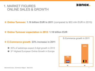 1. MARKET FIGURES
   ONLINE SALES & GROWTH


     Online Turnover: 1.10 billion EUR in 2011 (compared to 903 mln EUR in 20...