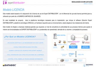 MODALIDADES DE IMPLANTACIÓN
                                                                                                                                                                        MODELO LICENCIA




Modelo LICENCIA
Este modelo estará basado en la adquisición de la licencia de uso de Expert DISTRIBUCIÓN® , con el diferencial de que esta licencia permitirá para su
utilización por parte de un NÚMERO ILIMITADO DE USUARIOS.

En esta modalidad de proyecto,       toda la plataforma tecnológica necesaria para la implantación, que incluye el software (Solución Expert
DISTRIBUCIÓN® y plataforma tecnológica ORACLE) y el hardware requerido para su funcionamiento, estará alojada en las instalaciones del cliente.

Este modelo irá dirigido a empresas medianas-grandes que requieran un nivel de consultoría en profundidad de sus procesos internos para ajustar al
máximo las funcionalidades de EXPERT DISTRIBUCIÓN® a su problemática de operatividad, derivada de su volumen y complejidad de procesos.


                                                                                                       SEDE CENTRAL
 ¿Por Qué un Modelo LICENCIA?

       APLICACIÓN ADAPTADA A LAS NECESIDADES DE CADA CLIENTE
                                                                                                           Administración Comercial
                                                                                                                                            Servidor de                Servidor de
                 CONSULTORÍA ESPECIALIZADA POR ÁREA                                             CUADRO
                                                                                               DIRECTIVO                                     Ficheros                 Base de Datos

                                                                                                                    Logística
         NUMERO ILIMITADO DE USUARIOS PARA EXPERT MUEBLE®


                                                                                                                     • Ejecución de     INTERNET          LÍNEA VPN
      FÁCIL INTEGRACIÓN CON OTRAS APLICACIONES DE LA EMPRESA
                                                                                                                       procesos


        CONTROL TOTAL SOBRE LAS TECNOLOGÍASDE INFORMACIÓN                                                                                   …
                                                                                                                                CENTRO DE                 CENTRO DE
                                                                                                                                TRABAJO 1                 TRABAJO n



                                          DATADEC Tel: +34 902 48 10 48 comercial@datadec.es www.datadec.es / www.ddol.es
 