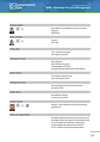 121
Competence Book Nr. 1
BPM - Business Process Management
Puhlmann, Dr. Frank
Senior Manager
Bosch Software Innovations
Lehrbeauftragter HTW Berlin
Leitung/Gründungsmitglied Berliner BPM-Offensive
Rieche, Werner
Vice President, Sales Germany
Open Text Software GmbH
Romzykowski, Heino
Partner Management & Business Development
tecmasters GmbH
Rücker, Bernd
Geschäftsführer, Berater
camunda services GmbH
Rychlik, Thomas
Vorstand - Leiter Professional Services & Entwicklung
agentbase AG
Scheer, Dr. August-Werner
ehemaliger Aufsichtsratsvorsitzender der IDS Scheer AG
ehemaliger Direktor des Instituts für Wirtschaftsinformatik
an der Universität des Saarlandes in Saarbrücken
mehrfach Mitglied des Aufsichtsrats der SAP AG
bis 2011 Präsident des Bundesverbandes Bitkom
Pietzarka, Stefan
Senior Berater und Projektleiter Business Consulting
Integration
YAVEON AG
Plass, Christoph
Vorstand
UNITY AG
Pucher, Max
CTO - Vorstand Technologie
ISIS Papyrus Europe AG
 