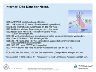 Internet: Das Netz der Netze. 1969: ARPANET bestehend aus 4 Knoten 1971: 15 Knoten mit 23 Hosts. Erste Anwendungen (Email) 1973: Erste internationale Anschlüsse an das ARPANET 1975: 86 Hosts. Weitere Anwendungen: uucp, ftp, telnet 1982: Neben dem ARPANET entstehen weitere Netze. TCP/IP wird eingeführt. 1983: DE wird angeschlossen. Verschiedene Netze werden miteinander verbunden. 1984: Über 1000 Hosts. DNS wird eingeführt. 1988: 28.174 Hosts. Das NSFNet verbindet im Wesentlichen Universitäten und wissenschaftliche Einrichtungen 1992: 313.000 Hosts. WWW wird eingeführt. 1993: WWW stürmt das Netz mit einer Wachstumsrate von 341.634 %. … 2006: 439.244.649 Hosts, 105.244.649 Webserver (Google kennt weniger als 30%) Voraussichtlich in 2010 wird der IPv4 Adressraum von rund 4,3 Milliarden Adressen erschöpft sein. 