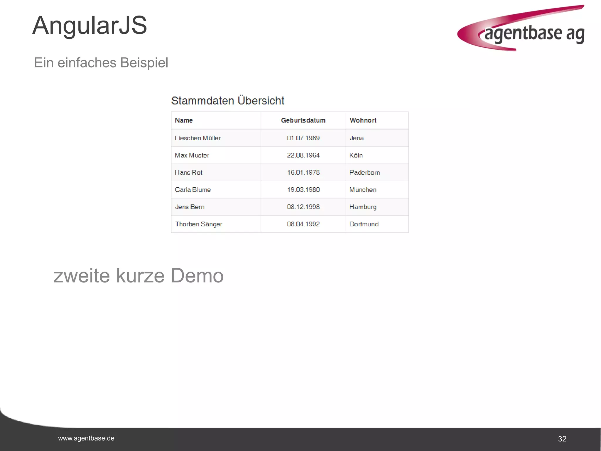 www.agentbase.de 32
zweite kurze Demo
AngularJS
Ein einfaches Beispiel
 