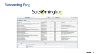 33
Screaming Frog
 