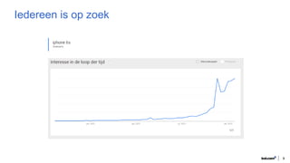 9
Iedereen is op zoek
 