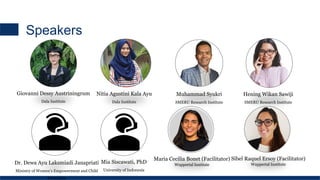 Giovanni Dessy Austriningrum
Dala Institute
Speakers
Dr. Dewa Ayu Laksmiadi Janapriati
Ministry of Women’s Empowerment and Child
Protection
Muhammad Syukri
SMERU Research Institute
Hening Wikan Sawiji
SMERU Research Institute
Nitia Agustini Kala Ayu
Dala Institute
Mia Siscawati, PhD
University of Indonesia
Sibel Raquel Ersoy (Facilitator)
Wuppertal Institute
Maria Cecilia Bonet (Facilitator)
Wuppertal Institute
 