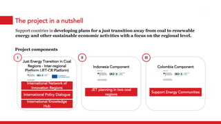 The project in a nutshell
Support countries in developing plans for a just transition away from coal to renewable
energy and other sustainable economic activities with a focus on the regional level.
Project components
International Network of
Innovation Regions
International Knowledge
Hub
Just Energy Transition in Coal
Regions - Inter-regional
Platform (JET-CR Platform)
International Policy Dialogue
I
JET planning in two coal
regions
Indonesia Component
II
Colombia Component
III
Support Energy Communities
 