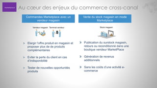 Marketplace

Au cœur des enjeux du commerce cross-canal
Commandes Marketplace avec un
vendeur magasin
Vendeur magasin Terminal vendeur

Vente du stock magasin en mode
Marketplace
Stock magasin

Elargir l’offre produit en magasin et
proposer plus de de produits
complémentaires

Publication du surstock magasin,
retours ou reconditionné dans une
boutique vendeur MarketPlace

Eviter la perte du client en cas
d’indisponibilité

Génération de revenus
additionnels

Tester de nouvelles opportunités
produits

Sans les coûts d’une activité ecommerce

 