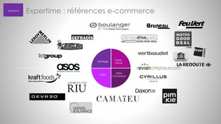 Expertime

Expertime : références e-commerce

Stratégie

Plateforme

Trafic

CRMConversion

 