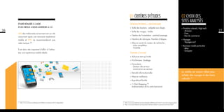 01 Critères d’études
Etude réalisée à l’aide
d’un Nexus 4 sous Android 4.2.2

26

Design/Zoning = Ergonomie
•	 Taille

des boutons : adaptée aux doigts.

•	 Taille

des images : lisible.

46% des mobinautes se tournent vers un site
concurrent après une mauvaise expérience
mobile et 57% ne recommanderont pas
cette marque. (1)
Il est donc très important d’offrir à l’utilisateur une expérience mobile idéale.

•	 Gestion

de l’orientation : portrait/paysage.

•	 Nombre

de rubriques. Nombre d’étapes.

•	 Mise

en avant du moteur de recherche :
	 - Auto complétion
	 - Visibilité
Tunnel d’achat

•	 Achat
•	 Fil

02 Choix des
sites analysés
•	 Produits

culturels, High tech
	 - Amazon
	 - Fnac
	 - Rue du commerce

•	Voyages

	 - Voyages-sncf

•	Business

model particulier

	 - eBay
	 - Groupon

en tant qu’invité

d’Ariane. Guidage.

•	 Formulaire

:
	 - Gestion des erreurs
avant envoi au serveur.

•	 Densité
•	 Mise

informationnelle

en confiance

•	 Rapidité

et fluidité

Shopping (1)
(mémorisation de la carte bancaire)

•	 1-Click

1 - http://www.nuwave-marketing.com/chiffres-m-commerce-2012-infographie/

1 - http://www.journaldunet.com/encyclopedie/definition/67/44/21/one-click_shopping.shtml
2 - http://www.journaldunet.com/ebusiness/internet-mobile/m-commerce-en-france.shtml

Le mobile est surtout utilisé pour
acheter des voyages et des biens
culturels. (2)

27

 