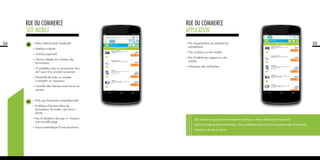 RUE DU COMMERCE
site mobile
34

•	Menu

latéral (style Facebook)

•	Interface

colorée

•	Overlay

explicatif

•	Clavier

adapté aux champs des
formulaires.

•	«Compléter

avec un accessoire» lors
de l’ajout d’un produit au panier.

RUE DU COMMERCE
application
•	Pas

d’exploitation du potentiel du
smartphone.

•	Très

similaire au site mobile.

•	Pas

d’intérêt par rapport au site
mobile.

•	Historique

des recherches

•	Possibilité

de créer un compte
«complet» ou «express».

•	Contrôle

serveur.

•	Picto

des champs avant envoi au

pas forcement compréhensible

•	Problème

d’écriture dans les
formulaires, les textes s’écrivent à
droite.

•	Peu

d’utilisation des pop-in. Toujours
une nouvelle page.

•	Ajout

automatique d’une assurance.

Site mobile et application strictement identiques. Menu latéral style Facebook.
Option d’aide guidant l’utilisateur. Gros problème dans le fonctionnement des formulaires.
Interface colorée et claire.

35

 