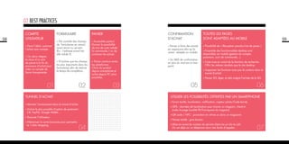 02 BEST PRACTICES
58

Compte
utilisateur

FORMULAIRE

PANIER

Pré contrôle des champs
de formulaires en amont,
avant envoi au serveur
(Ex : l’adresse e-mail estelle valide ?)

• Accessible

partout
Donner la possibilité
de tout de suite valider
la commande / ou de
continuer les achats.

N’inclure que les champs
les plus importants dans les
formulaires afin de réduire
le temps de complétion.

•

•

Dans l’idéal, autoriser
l’achat sans compte.

•

Ou alors intégrer
le choix d’un mot
de passe à la fin du
processus d’achat pour
créer un compte de
façon transparente.

•

•

01

02

TUNNEL D’achat

Panier commun entre
les plateformes
Choix du produit
depuis smartphone et
achat depuis PC ainsi
possibles.

CONFIRMATION
D’ACHAT

TOUTES LES PAGES
SONT ADAPTées au mobile

Penser à faire des emails
en responsive afin qu’ils
soient adaptés au mobile.

•

•

Un SMS de confirmation
en plus du mail est un bon
point.

•

59

Possibilité de « Récupérer pseudo/mot de passe »

Ensemble des fonctionnalités desktop sont
disponibles sur mobile (gestion du compte,
paiement, suivi de commande…)

•

•

Forte mise en avant de la fonction de recherche.
Offrir les mêmes résultats que le site desktop.

•

Supprimer les fioritures mais pas le contenu dans le
tunnel d’achat.

•

Penser 3G, léger, et cela malgré l’arrivée de la 4G.

05

03

06

Utiliser les possibilités offertes par un smartphone
•

•

Montrer l’avancement dans le tunnel d’achat.

•

Inclure le plus possible d’option de paiement :
CB, PayPal, Google Wallet…

•

Rassurer l’utilisateur.

•

Mémoriser la carte bancaire pour permettre
le 1-click shopping.

Ecran tactile, localisation, notification, capteur photo/Code barre)

•

GPS : données de localisation pour trouver un magasin, check-in
(créer la page localité FB/Foursquare du magasin)

• QR

code / NFC : promotion en vitrine ou dans un magazine

•

04

Penser tactile : gros bouton

•

Mise en avant du numéro du service client via un clic to call :
On est déjà sur un téléphone donc très facile d’appeler.

07

 