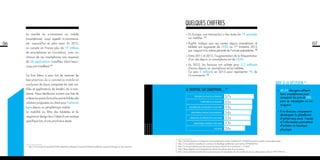 QUELQUES CHIFFRES
Le marché du e-commerce sur mobile
(smartphone), aussi appelé m-commerce,

06

est aujourd’hui en plein essor. En 2012,
on compte en France plus de 19 millions
de smartphones en circulation, avec sur
chacun de ces smartphones une moyenne
de 24 applications installées (dont beaucoup pré-installées) (1)
Ce livre blanc a pour but de recenser les

•	En

Europe, une transaction a lieu toute les 15 secondes
sur mobiles. (1)

indique que ses ventes depuis smartphone et
tablette ont augmenté de 195% au 1er trimestre 2012
par rapport à la même période de l’année précédente. (2)

•	Entre

2011 et 2012, l’augmentation de la fréquentation
d’un site depuis un smartphone est de 103%.

•	En

2012, les français ont acheté pour 2,2 milliards
d’euros depuis un smartphone et/ou tablette.
	 Ce sera 5 milliards en 2015 pour représenter 7% de
l’e-commerce. (3)

best practices du e-commerce mobile en

AIDE À LA DÉCISION

analysant de façon comparée les sites mobiles et applications de leaders du e-commerce. Nous étudierons suivant une liste de

LE SHOPPING SUR SMARTPHONE ... (4)

critères les points forts et les points faibles des

pRENDRE EN PHOTO LE PRODUIT

solutions proposées au client pour l’achat en

CHERCHER UN MAGASIN

ligne depuis un périphérique mobile.
La mobilité au filtre des tablettes et du
responsive design fera l’objet d’une analyse
spécifique lors d’une prochaine étude.

RECHERCHER UN PRODUIT & son prix
ENVOYER LA PHOTO D’UN PRODUIT
CHERCHER UN PRODUIT EN MAGASIN
DEMANDER CONSEIL à ses amis
acheter

1 - http://www.siweo.fr/actualit%C3%A9s/detail/les-utilisateurs-d-andro%C3%AFd-installent-en-moyenne-24-apps-sur-leur-terminal

07

•	
PayPal

37%
35%
35%
34%
33%
33%
26%

(5)

•	 40,5%

des gens utilisent
leurs smartphones pour
comparer les prix et 28%
pour se renseigner sur un
magasin.

•	Il

ne faut pas uniquement
développer la plateforme
d’achat mais aussi l’accès
à l’information permettant
d’acheter en boutique
physique.

1 - http://lecercle.lesechos.fr/entreprises-marches/high-tech-medias/mobilite/221145640/transaction-mobile-15-secondes-europe
2 - http://www.zdnet.fr/actualites/m-commerce-le-decollage-semble-bien-avoir-eu-lieu-39786524.htm
3 - http://www.journaldunet.com/ebusiness/commerce/marche-du-m-commerce-1112.shtml
4 - http://blog.juliepirio.com/infographie-le-role-du-smartphone-dans-le-e-commerce
5 - http://www.zdnet.fr/actualites/le-m-commerce-pourrait-representer-plus-de-2-milliards-d-euros-cette-annee-en-france-39771959.htm

 