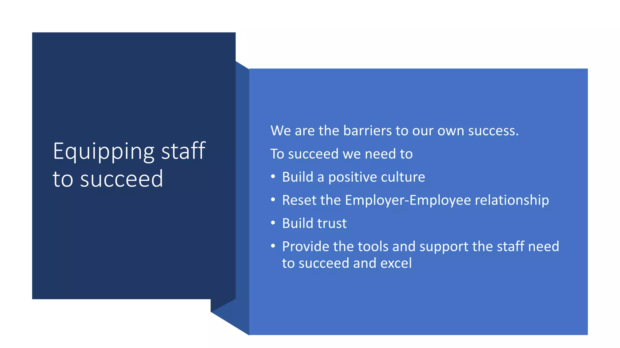 Equipping staff
to succeed
We are the barriers to our own success.
To succeed we need to
• Build a positive culture
• Reset the Employer-Employee relationship
• Build trust
• Provide the tools and support the staff need
to succeed and excel
 