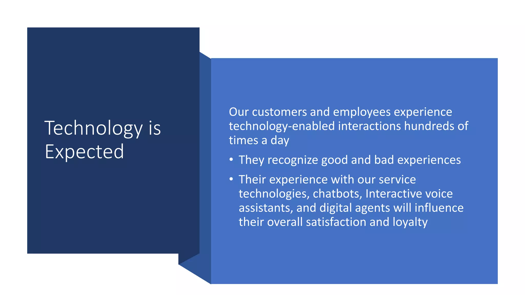 Technology is
Expected
Our customers and employees experience
technology-enabled interactions hundreds of
times a day
• They recognize good and bad experiences
• Their experience with our service
technologies, chatbots, Interactive voice
assistants, and digital agents will influence
their overall satisfaction and loyalty
 