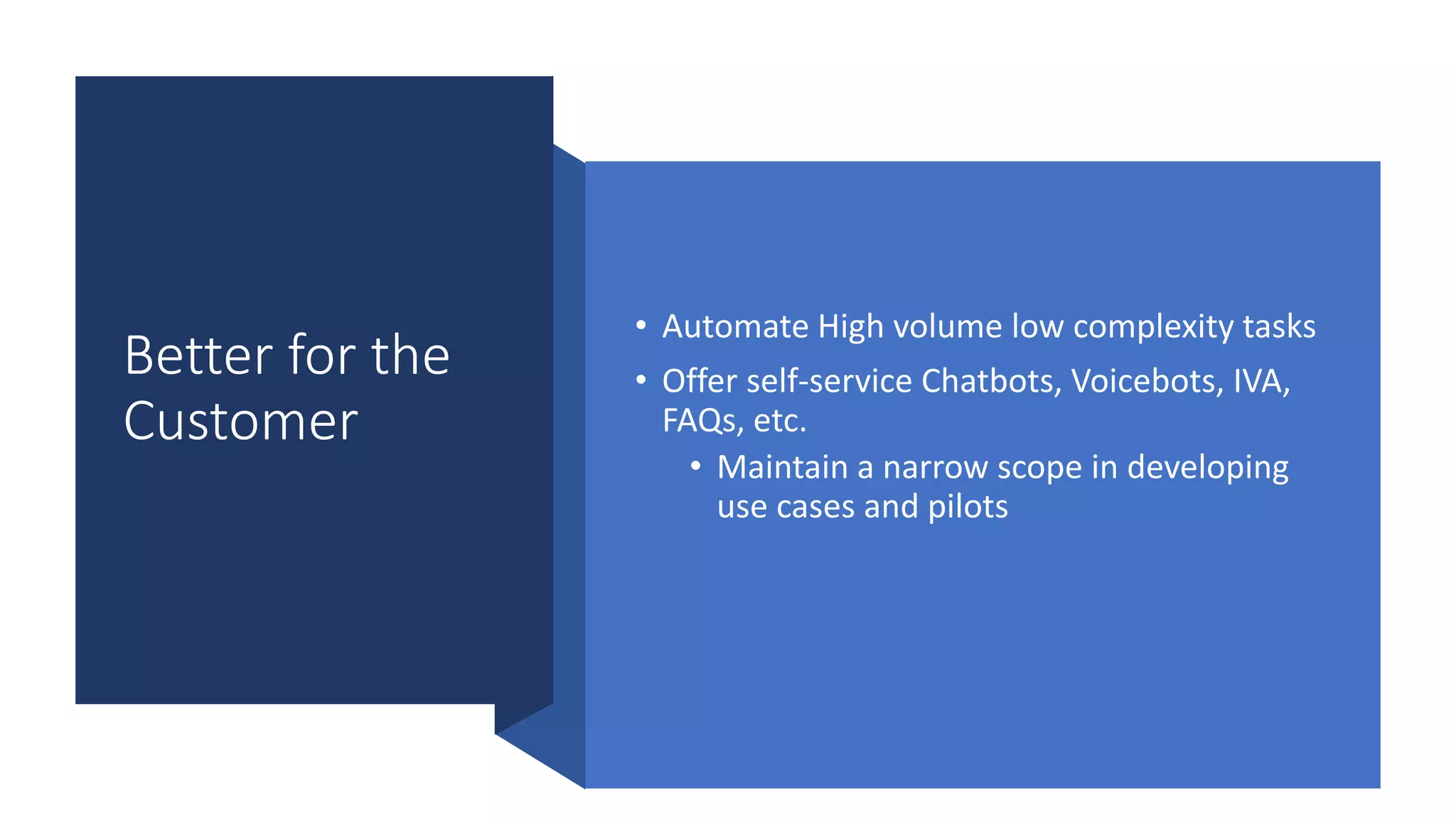 Better for the
Customer
• Automate High volume low complexity tasks
• Offer self-service Chatbots, Voicebots, IVA,
FAQs, etc.
• Maintain a narrow scope in developing
use cases and pilots
 