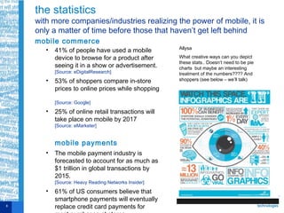 mobile commerce
• 41% of people have used a mobile
device to browse for a product after
seeing it in a show or advertisement.
[Source: eDigitalResearch]
• 53% of shoppers compare in-store
prices to online prices while shopping
[Source: Google]
• 25% of online retail transactions will
take place on mobile by 2017
[Source: eMarketer]
mobile payments
• The mobile payment industry is
forecasted to account for as much as
$1 trillion in global transactions by
2015.
[Source: Heavy Reading Networks Insider]
• 61% of US consumers believe that
smartphone payments will eventually
replace credit card payments for
the statistics
with more companies/industries realizing the power of mobile, it is
only a matter of time before those that haven’t get left behind
8
Allysa
What creative ways can you depict
these stats.. Doesn’t need to be pie
charts but maybe an interesting
treatment of the numbers???? And
shoppers (see below – we’ll talk)
 
