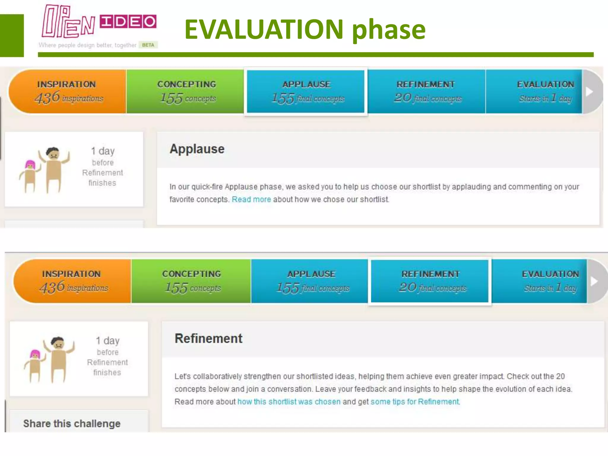 EVALUATION phase
 