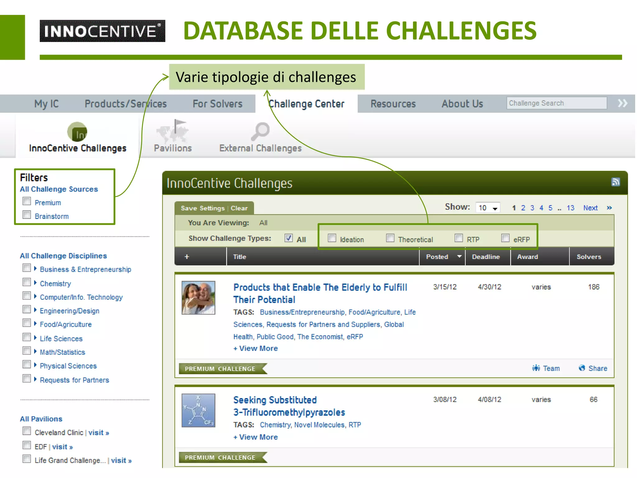 DATABASE DELLE CHALLENGES
Varie tipologie di challenges
 