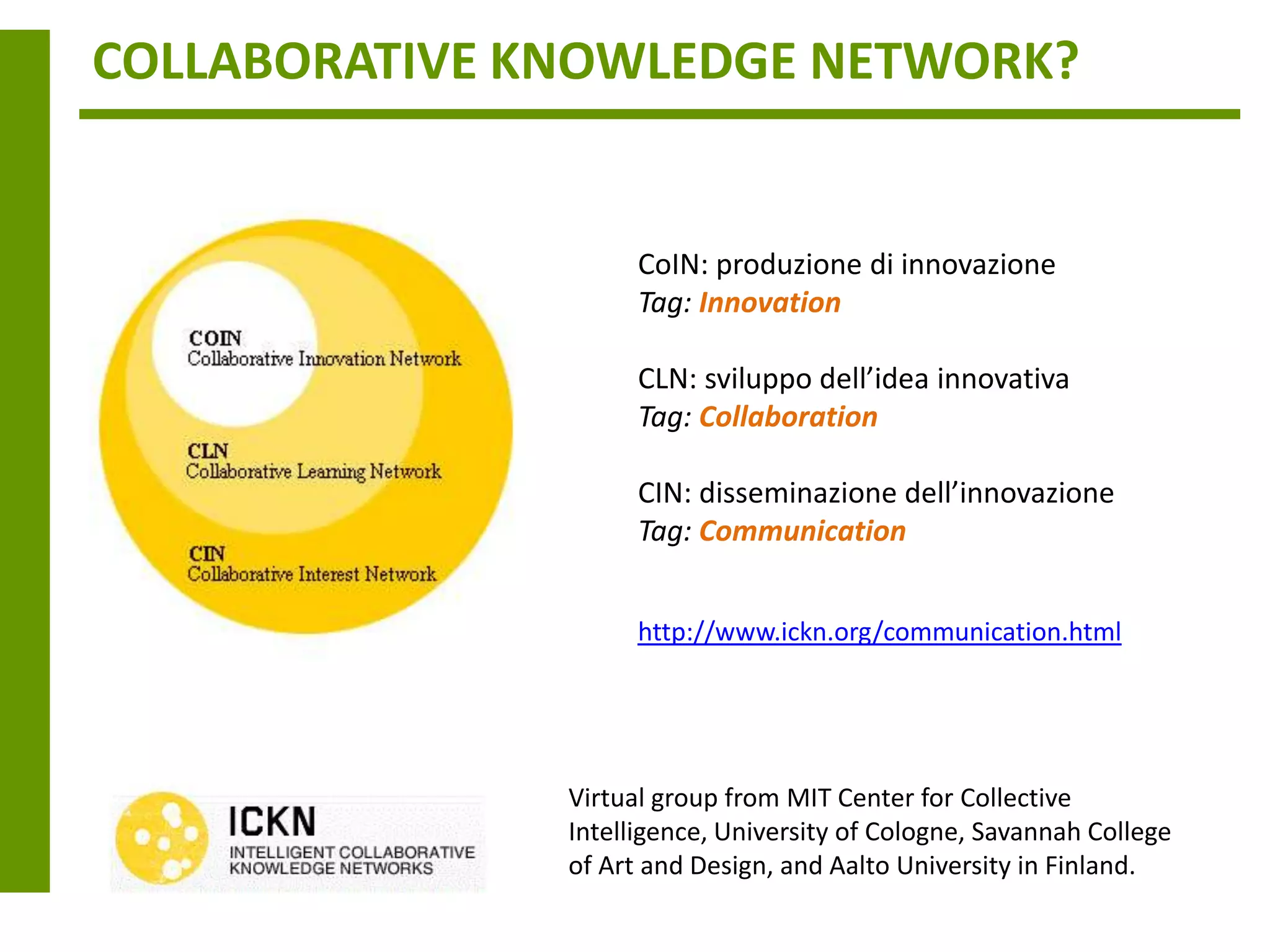 COLLABORATIVE KNOWLEDGE NETWORK?


                     CoIN: produzione di innovazione
                     Tag: Innovation

                     CLN: sviluppo dell’idea innovativa
                     Tag: Collaboration

                     CIN: disseminazione dell’innovazione
                     Tag: Communication


                     http://www.ickn.org/communication.html




               Virtual group from MIT Center for Collective
               Intelligence, University of Cologne, Savannah College
               of Art and Design, and Aalto University in Finland.
 