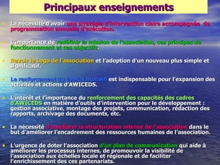 Principaux enseignements
• La nécessité d‘avoir une stratégie d‘intervention claire accompagnée de
   programmation annuelle d‘exécution.

• L‘importance de redéfinir la mission de l‘association, ces principes de
   fonctionnement et ces objectifs.

• Revoir le Logo de l‘association et l‘adoption d‘un nouveau plus simple et
   significatif.

• Le renforcement du capital humain est indispensable pour l‘expansion des
   activités et actions d‘AWICEDS.

• L‘intérêt et l‘importance du renforcement des capacités des cadres
   d‘AWICEDS en matière d‘outils d‘intervention pour le développement :
   gestion associative, montage des projets, communication, rédaction des
   rapports, archivage des documents, etc.

• La nécessité d‘améliorer la structuration interne de l‘association dans le
   but d‘améliorer l‘encadrement des ressources humaines de l‘association.

• L‘urgence de doter l‘association d‘un plan de communication qui aide à
   améliorer les processus internes, de promouvoir la visibilité de
   l‘association aux échelles locale et régionale et de faciliter
   l‘enrichissement des ces partenariats.
 