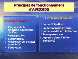 Principes de fonctionnement
                d‘AWICEDS

                               : Principes actualisés
Anciens principes :
                            La participation.
• Respect de la             La démocratie interne.
    tradition ancestrale    Le bénévolat et l‘initiative
    du Ksar.
                            Transparence et
•   Participation.
                            souplesse dans l‘action
•   Conciliation.
                            Solidarité
•   Promotion de l‘esprit
    associatif
•   Bénévolat.
 