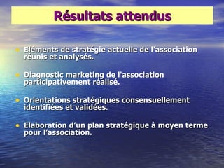 Résultats attendus

• Eléments de stratégie actuelle de l'association
  réunis et analysés.

• Diagnostic marketing de l'association
  participativement réalisé.

• Orientations stratégiques consensuellement
  identifiées et validées.

• Elaboration d‘un plan stratégique à moyen terme
  pour l‘association.
 