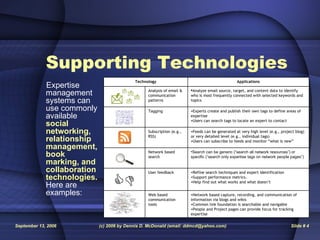 Supporting Technologies <ul><li>Expertise management systems can use commonly available  social networking, relationship m...