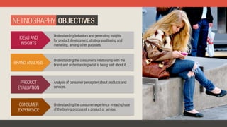 NETNOGRAPHY OBJECTIVES
BRAND ANALYSIS
Understanding the consumer's relationship with the
brand and understanding what is being said about it.
IDEAS AND
INSIGHTS
Understanding behaviors and generating insights
for product development, strategy positioning and
marketing, among other purposes.
PRODUCT
EVALUATION
Analysis of consumer perception about products and
services.
CONSUMER
EXPERIENCE
Understanding the consumer experience in each phase
of the buying process of a product or service.
 
