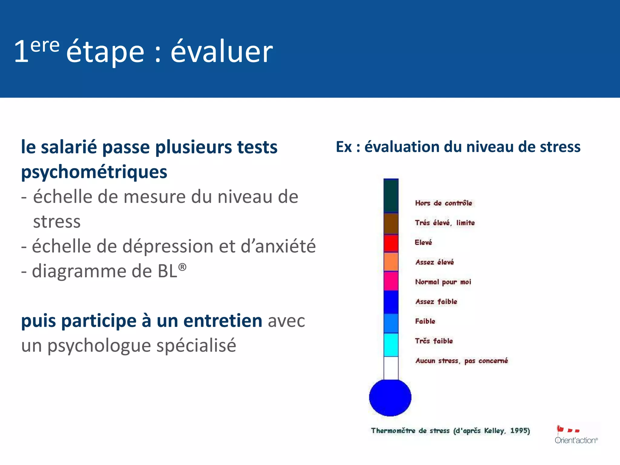 	Kos (Cos) est une île grecque située dans l’archipel de Dodécanèse sur la mer Egée		C’est sur cette île qu’Hippocrate (460-380 av. J.- C) inventa la médecine moderne	La médecine d’Hippocrate était humble et palliative	Son rôle se limitait, après un diagnostic général, à agir sur l’environnement de la personne afin qu’elle puisse retrouver un équilibre et guérirKos