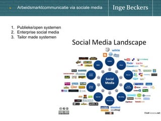u

Arbeidsmarktcommunicatie via sociale media

1.  Publieke/open systemen
2.  Enterprise social media
3.  Tailor made systemen

 