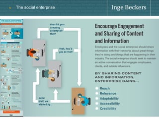 u

The social enterprise

 