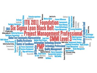 PerformanceTesting
ProjectManagementProfessional
CMMILevel3
SixSigmaLeanBlackBelt
ITIL2011Foundation
PMP
GlobalTestCommunityRepresentative
CenterofExcellenceLead
TechnologyProfessional
InformationTechnologyDirector
SDLC
QADirector
QualityManagement
QualityAssurance
CenterofExcellence
DiverseGeographies
CustomerSatisfaction
OnScope
OptimizingResources
ContinuousImprovement
Multi-Cultural
StrongPresence
ProcessImprovement
SystemsDevelopment
AlignwithBusiness
MetricsDriven EnsuresAdherence
Improvements
AwardWinning
ProvenMethodologies
ProgramManagement
LargeScale
ApplyingExperience
MultipleWork-Streams
BestPractices
ChallengeAssumptions
Demonstratedsuccess
DevelopingPolicies
EnsuringCompletion
Extensiveexperience
FastPaced
GlobalExperience
HighQuality
HighlyComplex
InitiatingChange
OnBudget
OnTime
ProjectManagement
RequestforProposals
RequirementsAnalysis
SellIdeas
ServiceLevelManagement
SoxCompliance
StreetSmarts
TestingStrategy
VendorManagement
Communicate
Conversions
Credibility
Defining
Delivery
Estimation
Execution
Governance
KPIs
Leadership
Offshoring
Migrations
Outsourcing
Professional
Recognized
Responsible
Simplify
Solutions
ApplicationMonitoring
Automation
BusinessAvailabilityCenter
DataQuality
HPQualityCenter
LoadRunner
MobileTestingMulti-Browser
QuickTestPro
SecurityTesting
ShiftingQualityLeft
UnifiedFunctionalTesting
UserAcceptanceTesting
 